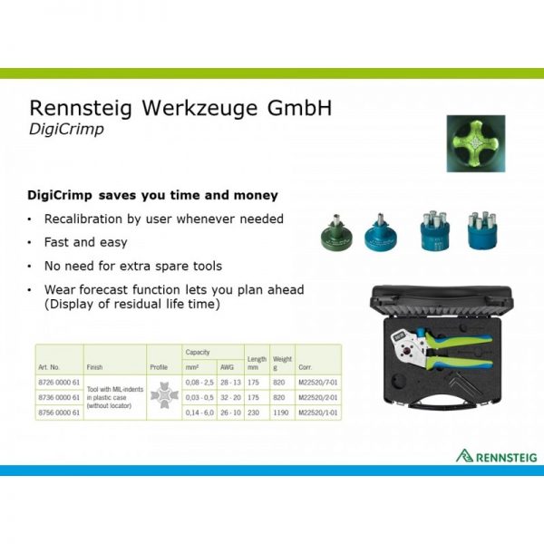 8726 0000 61 DigiCrimp Tool MIL Mfg: Rennsteig Condition: Factoy New