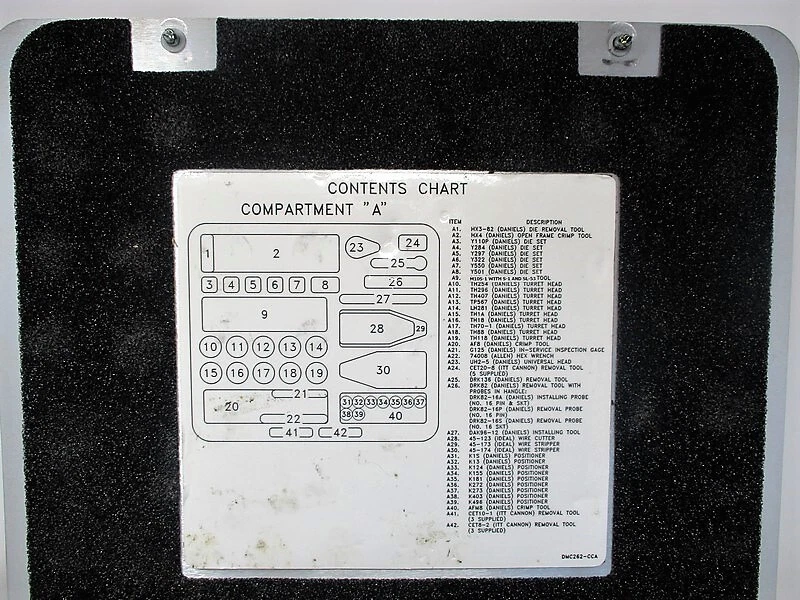 DMC262 Maintenance Kit Mfg. Daniels DMC Condition: Used - Image 4