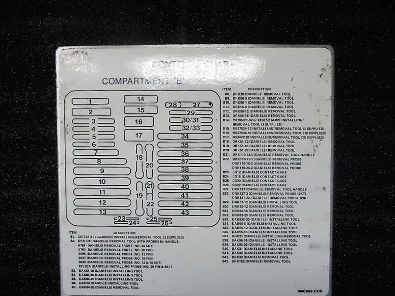 DMC262 Maintenance Kit Mfg. Daniels DMC Condition: Used - Image 3