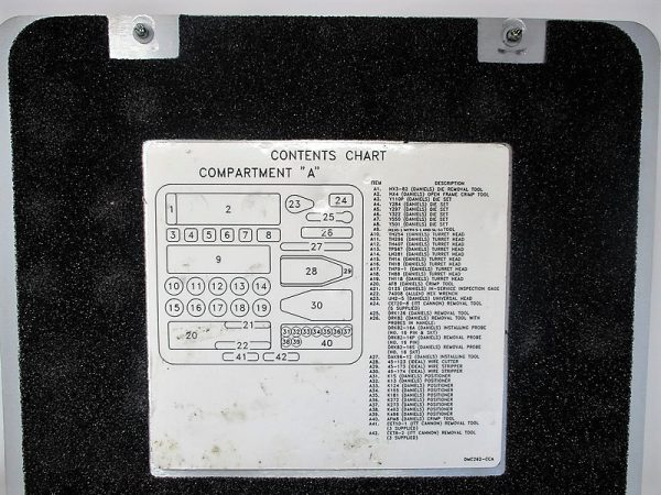 DMC262 Maintenance Kit Mfg. Daniels DMC Condition: Used - Image 4