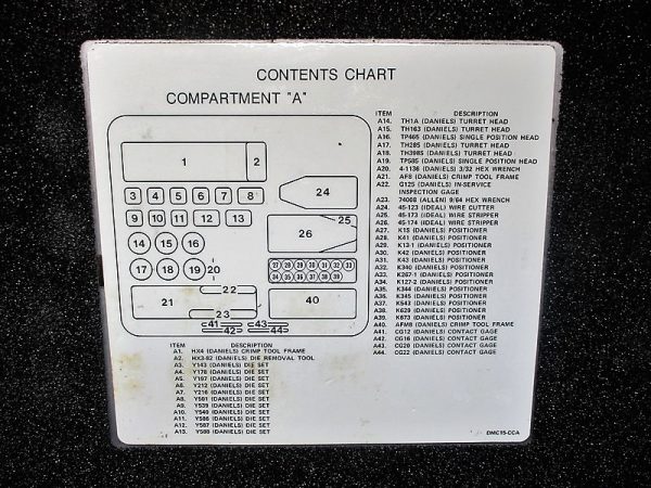 DMC15 Maintenance Repair Kit Mfg. Daniels DMC Condition: Used - Image 3