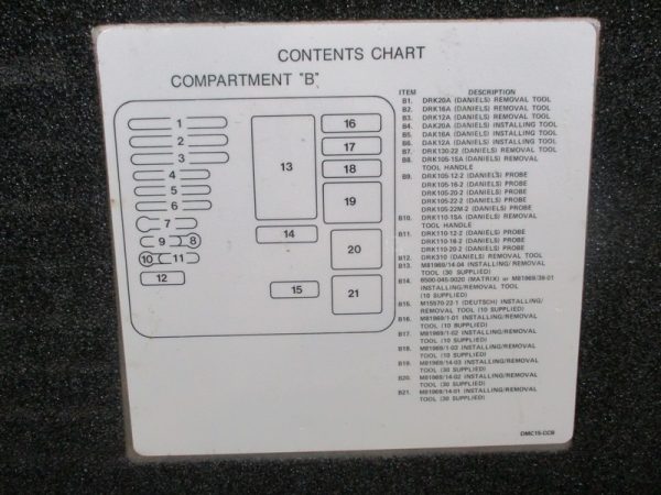 DMC15 Maintenance Repair Kit Mfg. Daniels DMC Condition: Used - Image 6