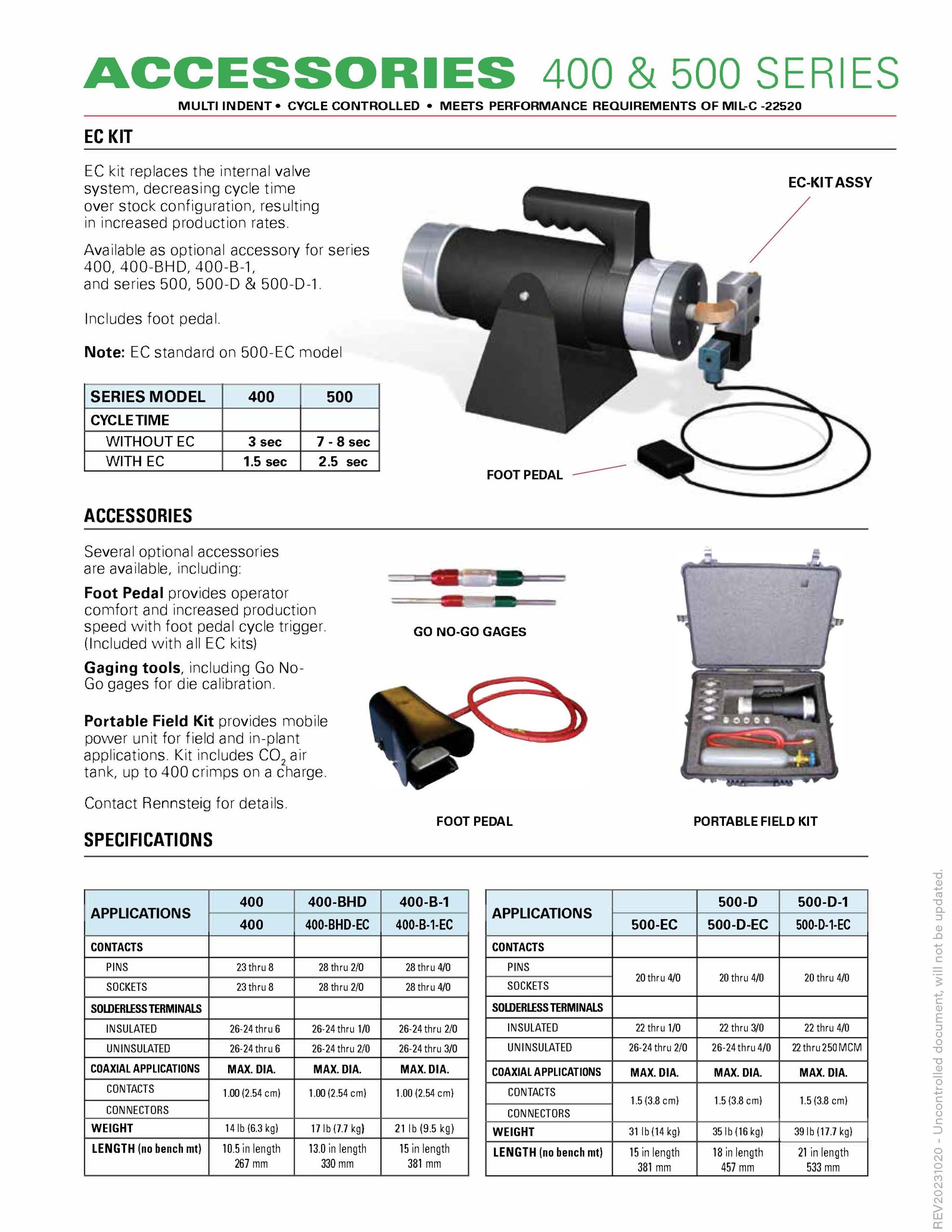 P-400-BEC Crimper EC Unit Mfg: Rennsteig Tools Cond: Factory New - Image 4