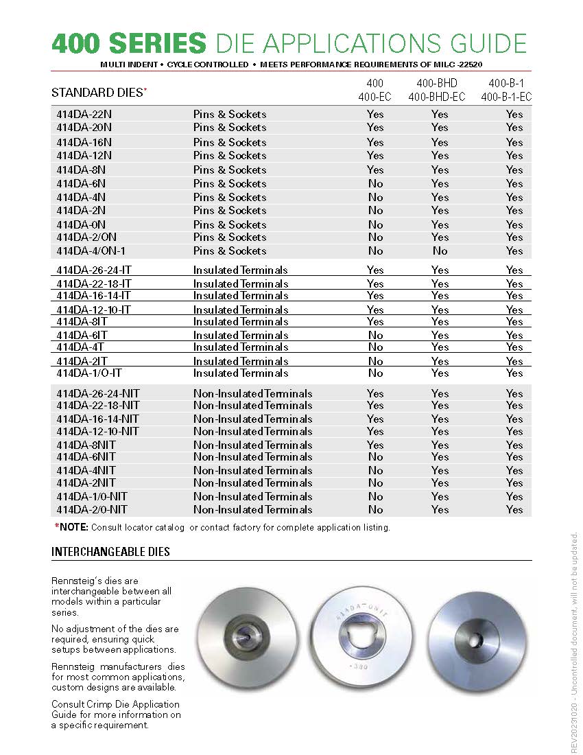 P-400-BEC Crimper EC Unit Mfg: Rennsteig Tools Cond: Factory New - Image 3